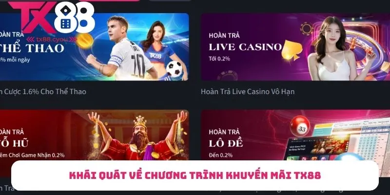 Khái quát về chương trình khuyến mãi TX88