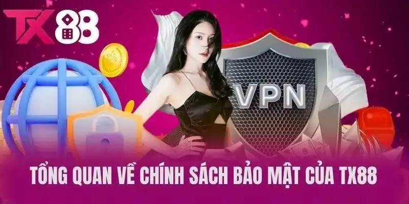 Tổng quan về chính sách bảo mật TX88