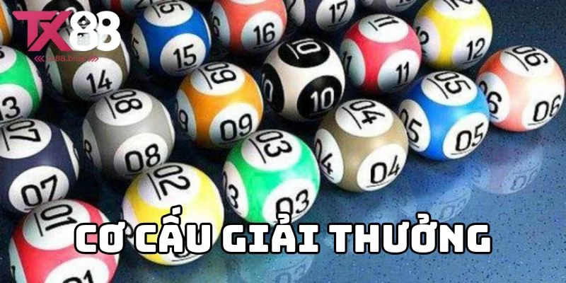 Xổ số miền Nam TX88 có cơ cấu giải thưởng như thế nào